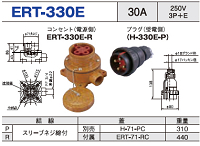 露出型コネクタ(防雨型) ERT-330E