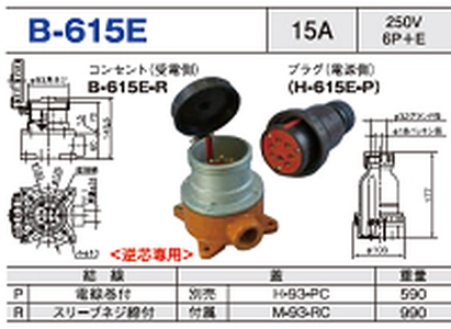 露出型コネクタ(防雨型) B-615E一覧