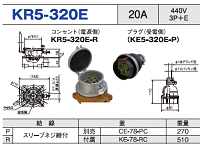露出型コネクタ(防滴型) KR5-320E
