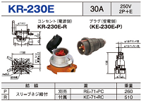 露出型コネクタ(防滴型) KR-230E