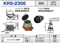 露出型コネクタ(防滴型) KR5-230E
