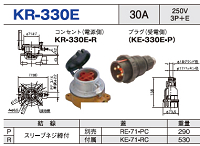 露出型コネクタ(防滴型) KR-330E