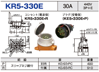 露出型コネクタ(防滴型) KR5-330E