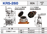 露出型コネクタ(防滴型) KR5-260