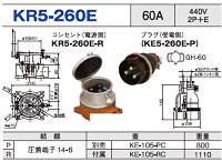 露出型コネクタ(防滴型) KR5-260E