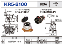 露出型コネクタ(防滴型) KR5-2100
