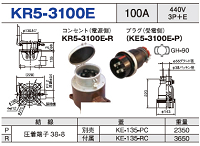 露出型コネクタ(防滴型) KR5-3100E