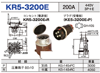 露出型コネクタ(防滴型) KR5-3200E