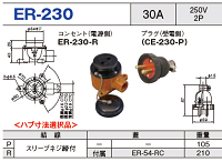 露出型コネクタ(防雨型) ER-230
