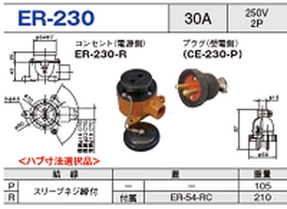 露出型コネクタ(防雨型) ER-230一覧