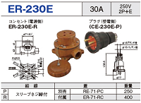 露出型コネクタ(防雨型) ER-230E