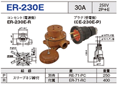 露出型コネクタ(防雨型) ER-230E一覧