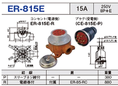 露出型コネクタ(防雨型) ER-815E一覧