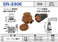 露出型コネクタ(防雨型) ER-330E