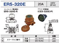 露出型コネクタ(防雨型) ER5-320E