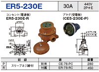 露出型コネクタ(防雨型) ER5-230E