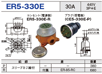 露出型コネクタ(防雨型) ER5-330E