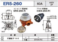 露出型コネクタ(防雨型) ER5-260