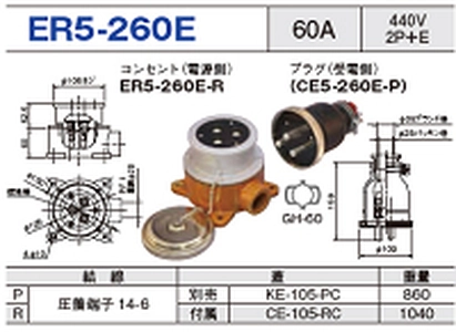 露出型コネクタ(防雨型) ER5-260E一覧