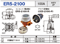 露出型コネクタ(防雨型) ER5-2100