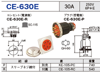 制御用多極型コネクタ CE-630E