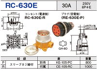 制御用多極型コネクタ RC-630E