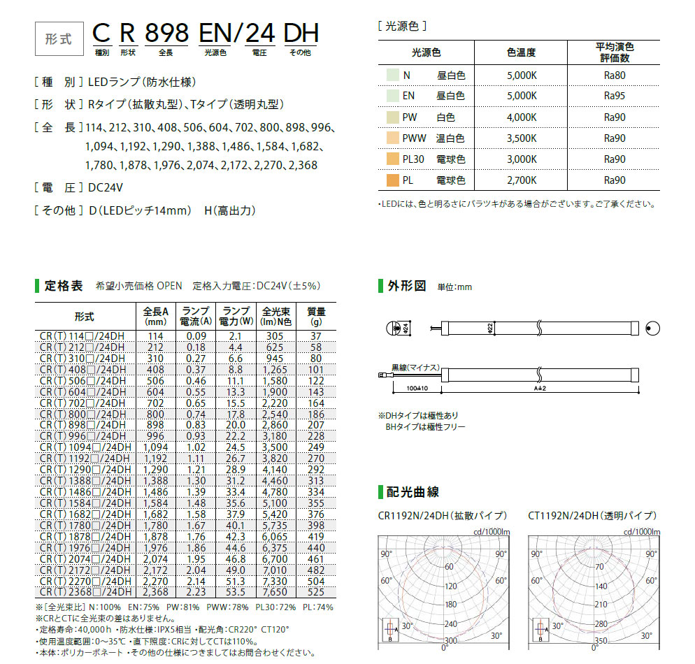 ディーライン Cシリーズ DHタイプ CR506/24DH,（LED電球・照明）,の通販 詳細情報,電設資材・電線・ケーブル・安全用品 ネット通販  Watanabe 電設資材 電線 ケーブル ネット 通販 Watanabe