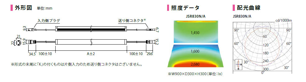 ディーライン Jシリーズ Sタイプ 片側入力タイプ JSR1370/AK,（LED電球・照明）,の通販 詳細情報,電設資材・電線・ケーブル・安全用品  ネット通販 Watanabe 電設資材 電線 ケーブル ネット 通販 Watanabe