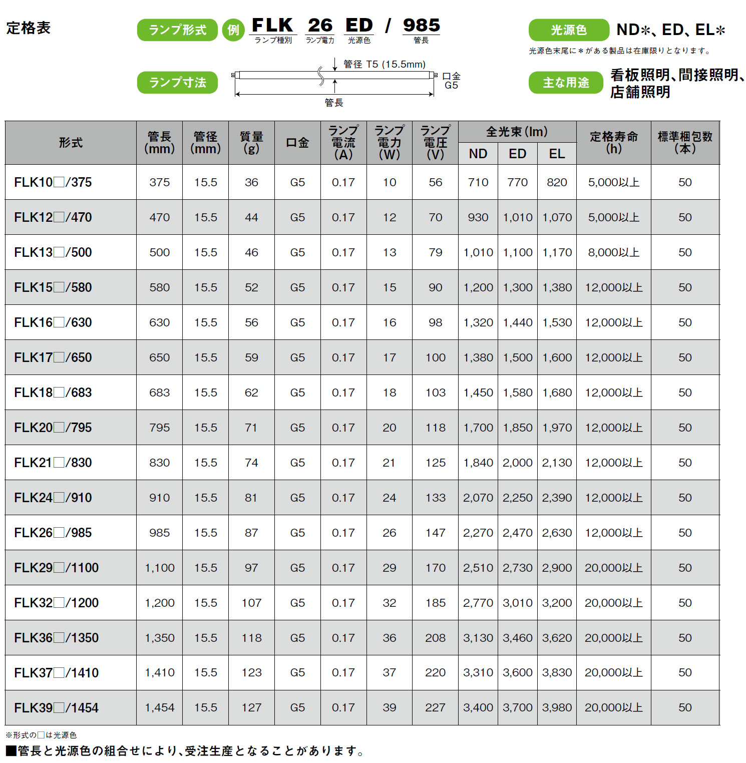 ケーライン FLK26_/985 T5ランプ,（LED電球・照明）,の通販 詳細情報,電設資材・電線・ケーブル・安全用品 ネット通販 Watanabe  電設資材 電線 ケーブル ネット 通販 Watanabe