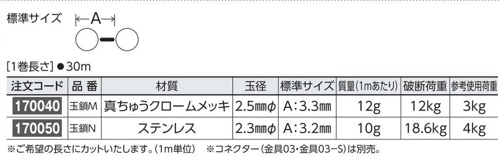 日本緑十字 308041 緑十字 ワイヤーロープ(金具 リング付) 0.8Φ×200 10本組 SUS製 通販