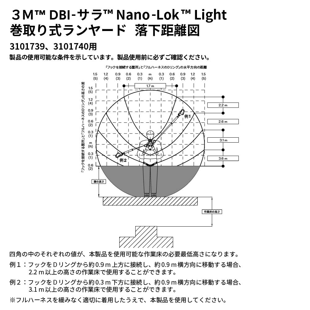 DBI-サラ Nano-Lok Light 巻取り式ランヤード 3101739 シングル CP ３M スリーエム - 2