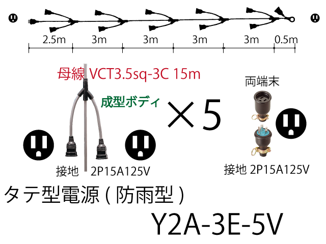 タテ型電源一体成型防水タイプ Y2A-3E-5V,（仮設ケーブル）,の通販 詳細情報,電設資材・電線・ケーブル・安全用品 ネット通販 Watanabe  電設資材 電線 ケーブル ネット 通販 Watanabe