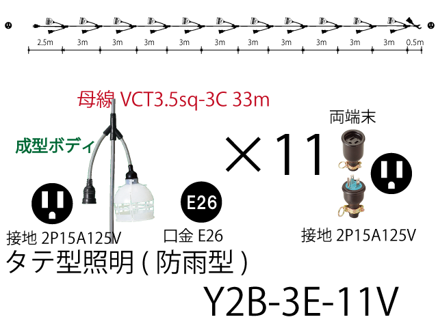 タテ型照明・電源一体成型防水タイプ Y2B-3E-11V,（仮設ケーブル）,の通販 詳細情報,電設資材・電線・ケーブル・安全用品 ネット通販  Watanabe 電設資材 電線 ケーブル ネット 通販 Watanabe