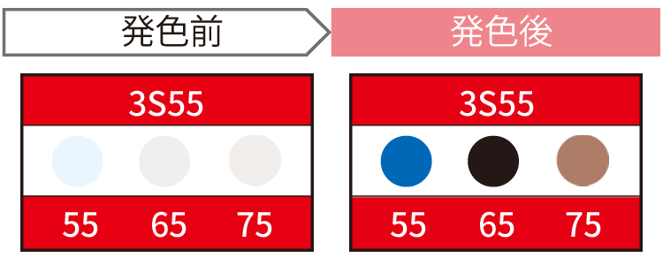 JAPPY サーモカラーセンサー ３Ｓ５５－ＪＰ