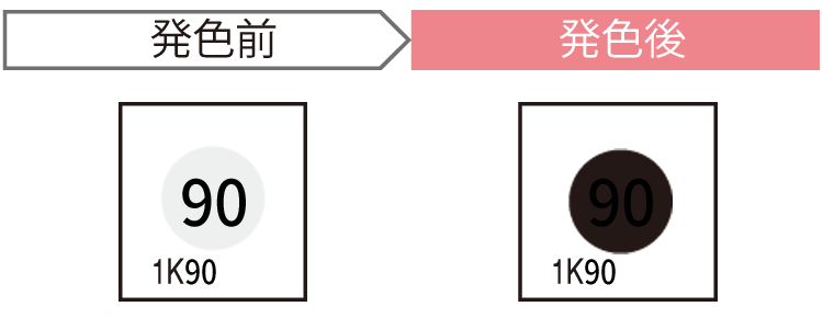 JAPPY サーモカラーセンサー １Ｋ９０－ＪＰ
