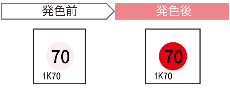 JAPPY サーモカラーセンサー １Ｋ７０－ＪＰ
