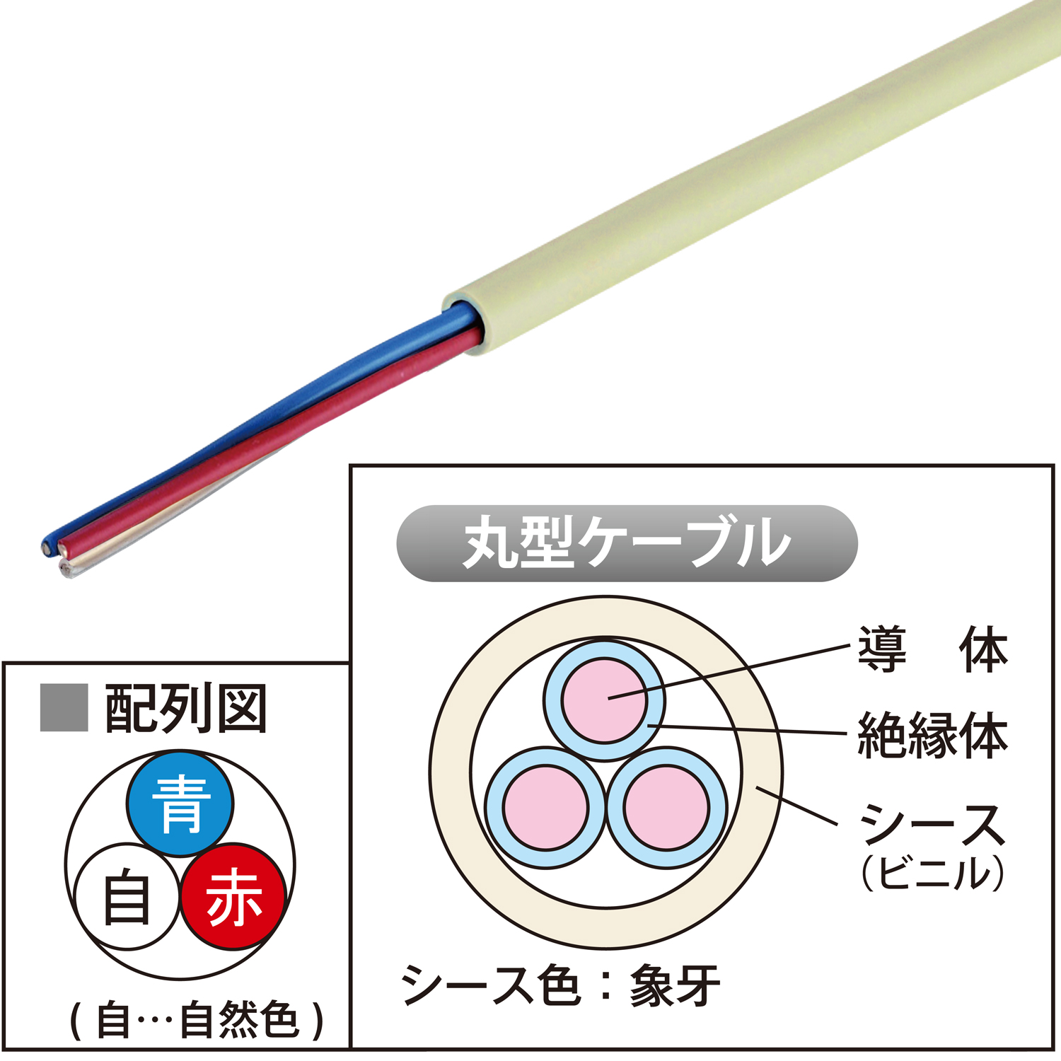 JAPPY 警報用ケーブル（屋内専用） ＡＥ（ＦＡ）　１．２ｍｍ×３ｃ　ＪＢ