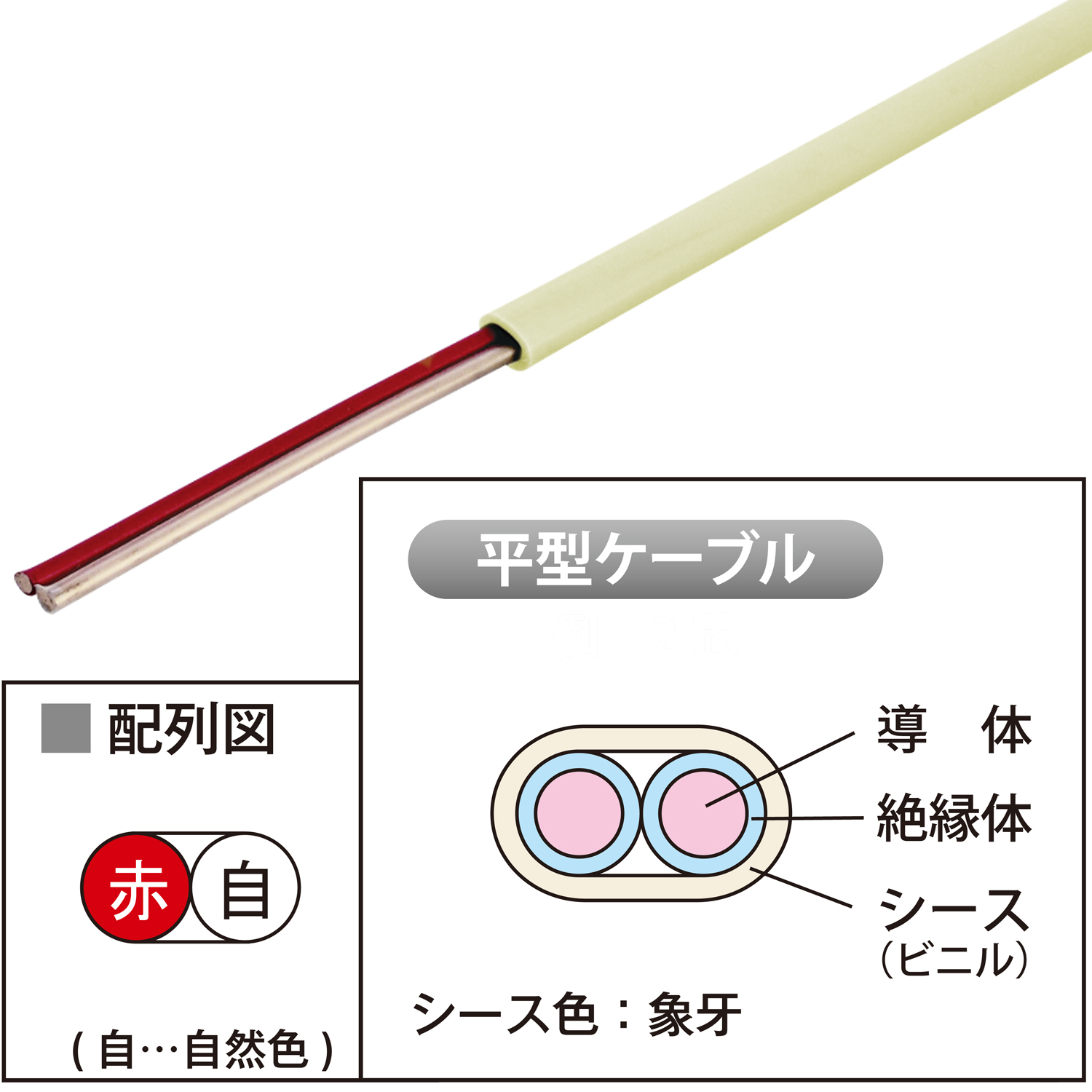 JAPPY 警報用ケーブル（屋内専用） ＡＥ（ＦＡ）　０．９ｍｍ×２ｃ　ＪＢ