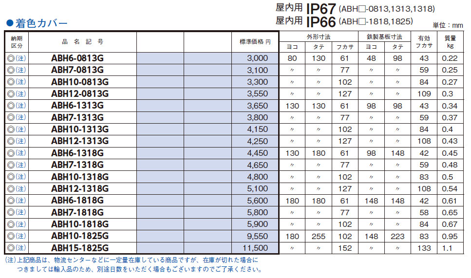 ABH6-0813G プラボックス 着色カバー,（電設資材）,の通販 詳細情報,電設資材・電線・ケーブル・安全用品 ネット通販 Watanabe  電設資材 電線 ケーブル ネット 通販 Watanabe