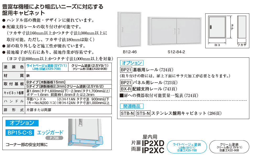 日東工業 S30-710-1 盤用キャビネット露出形 屋内用鉄板ベース ヨコ700mm タテ1000mm フカサ300mm 塗装色;選択してください。  通販