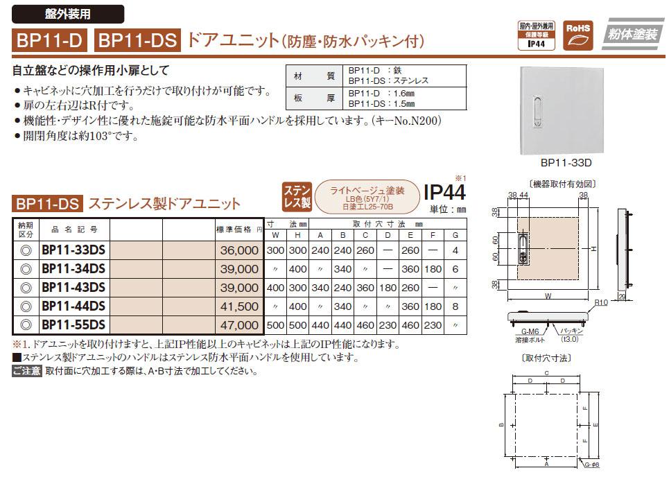 BP11-34DS ステンレス製ドアユニット,（電設資材）,の通販 詳細情報