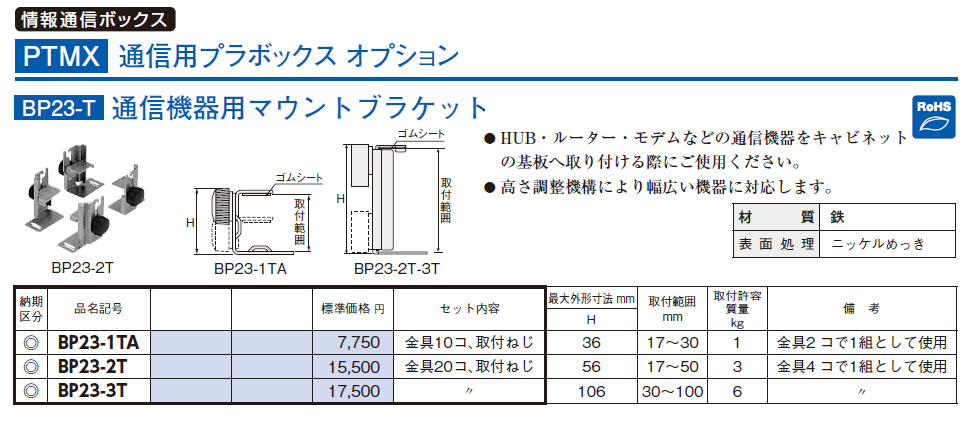 通信機器用マウントブラケット 日東工業 BP23-3T - 2