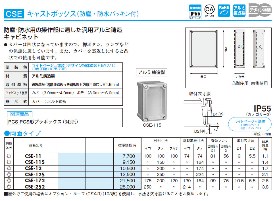 CSE-172 キャストボックス（防塵・防水パッキン付）両面タイプ,（電設資材）,の通販 詳細情報,電設資材・電線・ケーブル・安全用品 ネット通販  Watanabe 電設資材 電線 ケーブル ネット 通販 Watanabe