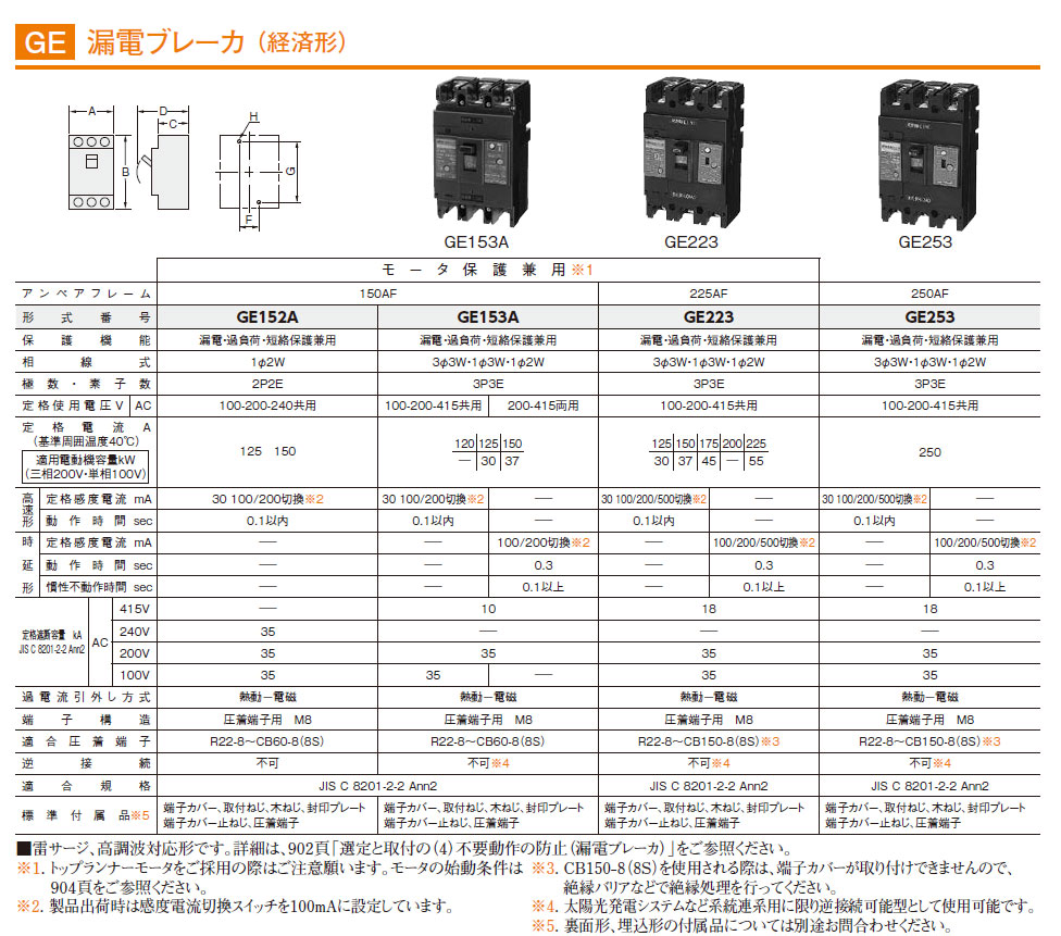 日東工業 GE153A 3P 125A FVH 漏電ブレーカ 経済形 表面形 FVH(100 200mA切換) - 5