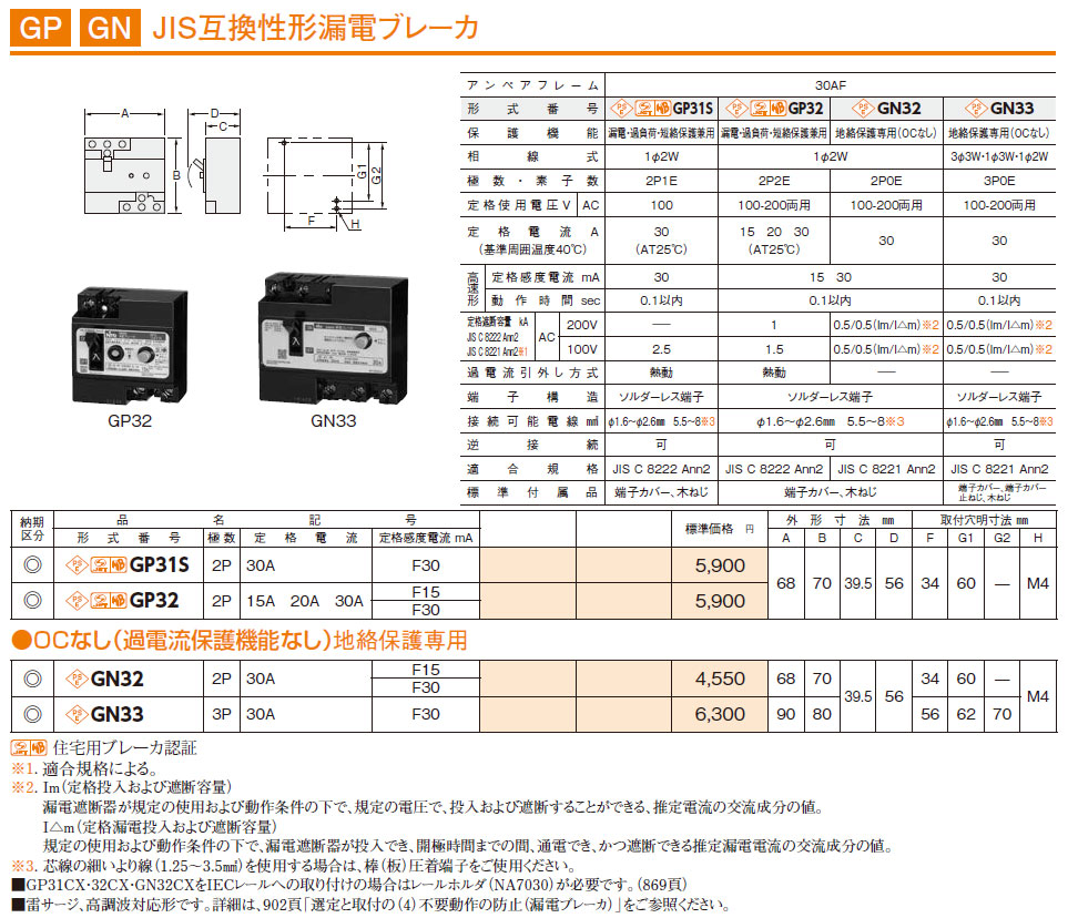 GN33 3P 30A F30 JIS互換性形漏電ブレーカ OCなし（過電流保護機能なし）地絡保護専用,（電設資材）,の通販  詳細情報,電設資材・電線・ケーブル・安全用品 ネット通販 Watanabe 電設資材 電線 ケーブル ネット 通販 Watanabe