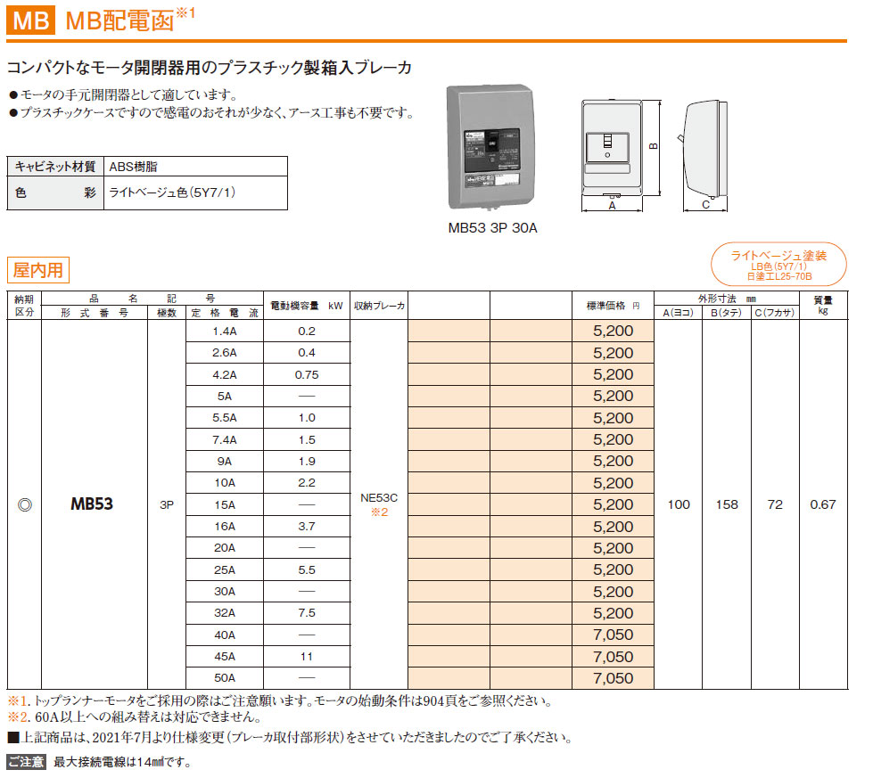 MB53 3P 4A MB配電函,（電設資材）,の通販 詳細情報,電設資材・電線・ケーブル・安全用品 ネット通販 Watanabe 電設資材 電線  ケーブル ネット 通販 Watanabe