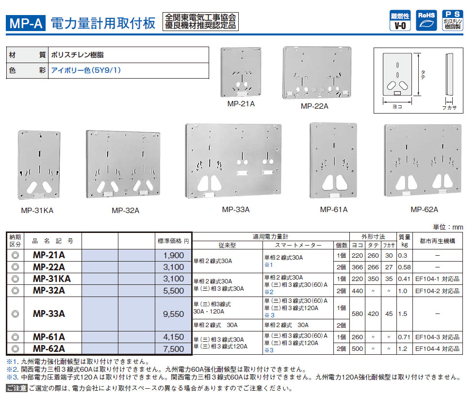 MP-33A 電力量計用取付板,（電設資材）,の通販 詳細情報,電設資材・電線・ケーブル・安全用品 ネット通販 Watanabe - 電設資材 電線  ケーブル ネット 通販 Watanabe