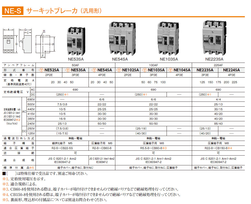 NE224SA 4P 125A サーキットブレーカー（汎用形） 表面形,（電設資材）,の通販 詳細情報,電設資材・電線・ケーブル・安全用品 ネット通販  Watanabe 電設資材 電線 ケーブル ネット 通販 Watanabe