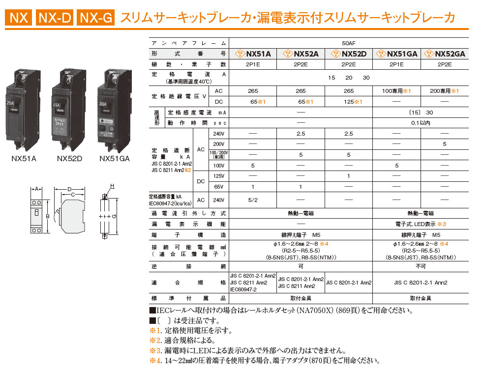 NX52A 2P 20A スリムサーキットブレーカー 協約サイズ,（電設資材）,の通販 詳細情報,電設資材・電線・ケーブル・安全用品 ネット通販  Watanabe 電設資材 電線 ケーブル ネット 通販 Watanabe