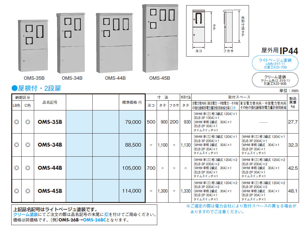 在庫あ低価】 日東工業 OMS-45B (ヒキコミケイキBOX 引込計器盤キャビネット K-material-shop 通販  PayPayモール